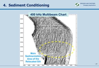 -   - 4.  Sediment Conditioning 400 kHz Multibeam Chart Dredging Tracks after Conditioning Main Sedimentation Area of the Relocated Silt GREISER AND PARTNER Dredging Applications   