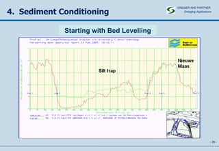 -   - 4.  Sediment Conditioning Starting with Bed Levelling GREISER AND PARTNER Dredging Applications   