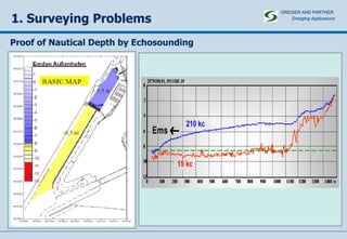 1. Surveying Problems -   - Proof of Nautical Depth by Echosounding GREISER AND PARTNER Dredging Applications   