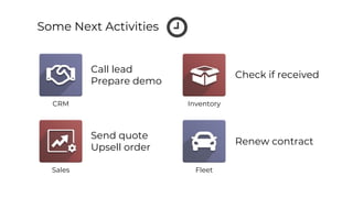Odoo Experience 2018 - Stay on Top of Things with Odoo's Automated ...