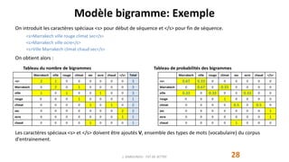 Modèle bigramme: Exemple
28J. DABOUNOU - FST DE SETTAT
On introduit les caractères spéciaux <s> pour début de séquence et </s> pour fin de séquence.
<s>Marrakech ville rouge climat sec</s>
<s>Marrakech ville ocre</s>
<s>Ville Marrakech climat chaud sec</s>
On obtient alors :
Marrakech ville rouge climat sec ocre chaud </s> Total
<s> 2 1 0 0 0 0 0 0 3
Marrakech 0 2 0 1 0 0 0 0 3
ville 1 0 1 0 0 1 0 0 3
rouge 0 0 0 1 0 0 0 0 1
climat 0 0 0 0 1 0 1 0 2
sec 0 0 0 0 0 0 0 2 2
ocre 0 0 0 0 0 0 0 1 1
chaud 0 0 0 0 1 0 0 0 1
Marrakech ville rouge climat sec ocre chaud </s>
<s> 0.67 0.33 0 0 0 0 0 0
Marrakech 0 0.67 0 0.33 0 0 0 0
ville 0.33 0 0.33 0 0 0.33 0 0
rouge 0 0 0 1 0 0 0 0
climat 0 0 0 0 0.5 0 0.5 0
sec 0 0 0 0 0 0 0 1
ocre 0 0 0 0 0 0 0 1
chaud 0 0 0 0 1 0 0 0
Tableau de probabilités des bigrammesTableau du nombre de bigrammes
Les caractères spéciaux <s> et </s> doivent être ajoutés V, ensemble des types de mots (vocabulaire) du corpus
d'entrainement.
 