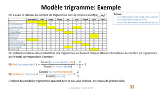 Modèle trigramme: Exemple
32
On a aussi le tableau du nombre de trigrammes dans le corpus Count(wk−1,wk) :
On obtient le tableau des probabilités des trigrammes en divisant chaque élément du tableau du nombre de trigrammes
par le total correspondant. Exemple :
P(ville|<s>,marrakech) =
Count(<s>,marrakech,ville)
Count(<s>,marrakech)
=
2
2
= 1
P(marrakech|<s><s>) =
Count(<s>,<s>,marrakech)
Count(<s>,<s>)
=
2
3
L'intérêt des modèles trigrammes apparait dans le cas, plus réaliste, de corpus de grande taille.
J. DABOUNOU - FST DE SETTAT
Marrakech ville rouge climat sec ocre chaud </s> Total
(<s>,<s>) 2 1 0 0 0 0 0 0 3
(<s>,marrakech) 0 2 0 0 0 0 0 0 2
(marrakech,ville) 0 0 1 0 0 1 0 0 2
(ville,rouge) 0 0 0 1 0 0 1 0 1
(rouge,climat) 0 0 0 0 1 0 0 0 1
(climat,sec) 0 0 0 0 0 0 0 1 1
(ville,ocre) 0 0 0 0 0 0 0 1 1
(<s>,ville) 1 0 0 0 0 0 0 0 1
(ville,marrakech) 0 0 0 0 0 1 0 0 1
(marrakech,climat) 0 0 0 0 0 0 1 0 1
(climat,chaud) 0 0 0 0 1 0 0 0 1
(chaud,sec) 0 0 0 0 0 0 0 1 1
Corpus :
<s><s>Marrakech ville rouge climat sec</s>
<s><s>Marrakech ville ocre</s>
<s><s>Ville Marrakech climat chaud sec</s>
 