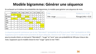 Modèle bigramme: Générer une séquence
36J. DABOUNOU - FST DE SETTAT
En se basant sur le tableau de probabilités des bigrammes, le modèle peut générer une séquence de mots.
Marrakech ville rouge climat sec ocre chaud </s>
<s> 0.67 0.33 0 0 0 0 0 0
Marrakech 0 0.67 0 0.33 0 0 0 0
ville 0.33 0 0.33 0 0 0.33 0 0
rouge 0 0 0 1 0 0 0 0
climat 0 0 0 0 0.5 0 0.5 0
sec 0 0 0 0 0 0 0 1
ocre 0 0 0 0 0 0 0 1
chaud 0 0 0 0 1 0 0 0
La séquence pourrait commencer par le mot "Marrakech" (probabilité de 67%) ou le mot "Ville" (probabilité de 33%).
Supposons que le modèle étant paramétré de façon adéquate, choisit le mot "Ville" pour commencer la séquence. Il
pourra ensuite choisir un mot parmi "Marrakech", "rouge" et "ocre" avec une probabilité de 33% pour chacun des
mots. Supposons que le modèle choisit le mot "rouge" après le mot "Ville".
Ville ……………………………… P(Ville|<s>) = 0.33
Ville rouge …………………… P(rouge|ville) = 0.33
 