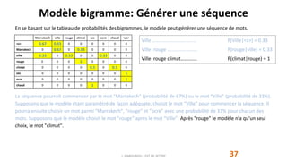 Modèle bigramme: Générer une séquence
37J. DABOUNOU - FST DE SETTAT
En se basant sur le tableau de probabilités des bigrammes, le modèle peut générer une séquence de mots.
Marrakech ville rouge climat sec ocre chaud </s>
<s> 0.67 0.33 0 0 0 0 0 0
Marrakech 0 0.67 0 0.33 0 0 0 0
ville 0.33 0 0.33 0 0 0.33 0 0
rouge 0 0 0 1 0 0 0 0
climat 0 0 0 0 0.5 0 0.5 0
sec 0 0 0 0 0 0 0 1
ocre 0 0 0 0 0 0 0 1
chaud 0 0 0 0 1 0 0 0
La séquence pourrait commencer par le mot "Marrakech" (probabilité de 67%) ou le mot "Ville" (probabilité de 33%).
Supposons que le modèle étant paramétré de façon adéquate, choisit le mot "Ville" pour commencer la séquence. Il
pourra ensuite choisir un mot parmi "Marrakech", "rouge" et "ocre" avec une probabilité de 33% pour chacun des
mots. Supposons que le modèle choisit le mot "rouge" après le mot "Ville". Après "rouge" le modèle n'a qu'un seul
choix, le mot "climat".
Ville ……………………………… P(Ville|<s>) = 0.33
Ville rouge …………………… P(rouge|ville) = 0.33
Ville rouge climat…………. P(climat|rouge) = 1
 