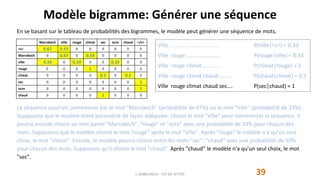 Modèle bigramme: Générer une séquence
39J. DABOUNOU - FST DE SETTAT
En se basant sur le tableau de probabilités des bigrammes, le modèle peut générer une séquence de mots.
Marrakech ville rouge climat sec ocre chaud </s>
<s> 0.67 0.33 0 0 0 0 0 0
Marrakech 0 0.67 0 0.33 0 0 0 0
ville 0.33 0 0.33 0 0 0.33 0 0
rouge 0 0 0 1 0 0 0 0
climat 0 0 0 0 0.5 0 0.5 0
sec 0 0 0 0 0 0 0 1
ocre 0 0 0 0 0 0 0 1
chaud 0 0 0 0 1 0 0 0
La séquence pourrait commencer par le mot "Marrakech" (probabilité de 67%) ou le mot "Ville" (probabilité de 33%).
Supposons que le modèle étant paramétré de façon adéquate, choisit le mot "Ville" pour commencer la séquence. Il
pourra ensuite choisir un mot parmi "Marrakech", "rouge" et "ocre" avec une probabilité de 33% pour chacun des
mots. Supposons que le modèle choisit le mot "rouge" après le mot "Ville". Après "rouge" le modèle n'a qu'un seul
choix, le mot "climat". Ensuite, le modèle pourra choisir entre les mots "sec", "chaud" avec une probabilité de 50%
pour chacun des mots. Supposons qu'il choisit le mot "chaud". Après "chaud" le modèle n'a qu'un seul choix, le mot
"sec".
Ville ……………………………… P(Ville|<s>) = 0.33
Ville rouge …………………… P(rouge|ville) = 0.33
Ville rouge climat…………. P(climat|rouge) = 1
Ville rouge climat chaud………. P(chaud|climat) = 0.5
Ville rouge climat chaud sec…. P(sec|chaud) = 1
 