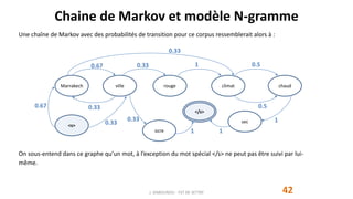 Chaine de Markov et modèle N-gramme
42J. DABOUNOU - FST DE SETTAT
Une chaîne de Markov avec des probabilités de transition pour ce corpus ressemblerait alors à :
On sous-entend dans ce graphe qu’un mot, à l’exception du mot spécial </s> ne peut pas être suivi par lui-
même.
Marrakech ville
0.67
<s>
0.67
0.33
0.33
rouge
0.33
climat
0.33
1
chaud
0.5
sec 1
ocre 1
0.33
</s>
1
0.5
 
