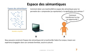Espace des sémantiques
7
Comment
transformer la crise
en opportunité ?
B A
Comment doter une machine B d’un espace des sémantiques pour lui
permettre de « comprendre (se représenter) » la signification de la phrase ?
Nous pouvons construire l’espace des sémantiques de la machine B à l’aide d’un corpus. travers son
expérience langagière dans son contexte familiale, social et culturel.
Espace des sémantiques
Modèle simplifié
J. DABOUNOU - FST DE SETTAT
 