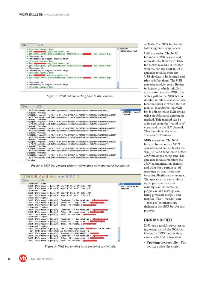 Ngr Bot Analysis Paper