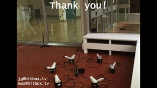 Thank you!
jg@hitbox.tv
max@hitbox.tv
 