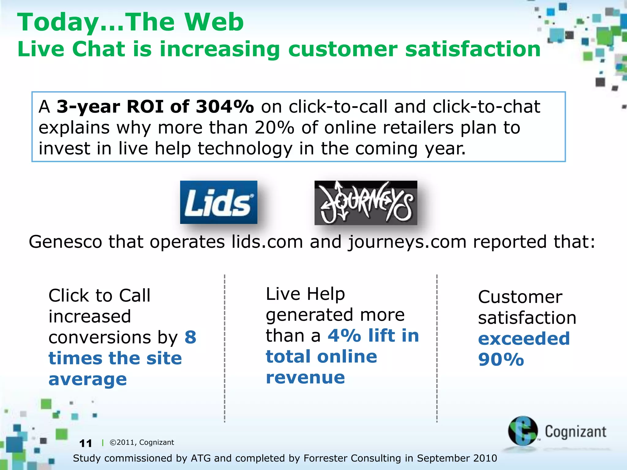 Multi-channel ShoppingTodayAfter SalesTransactionDelivery StatusAssistanceAvailabilityReturnsDeliveryPresales InfoPaymentChannelsPrintTV/RadioStoreInternetTelephoneMobileSocialKioskToday, they’re chaotic and competitors are watching! 6