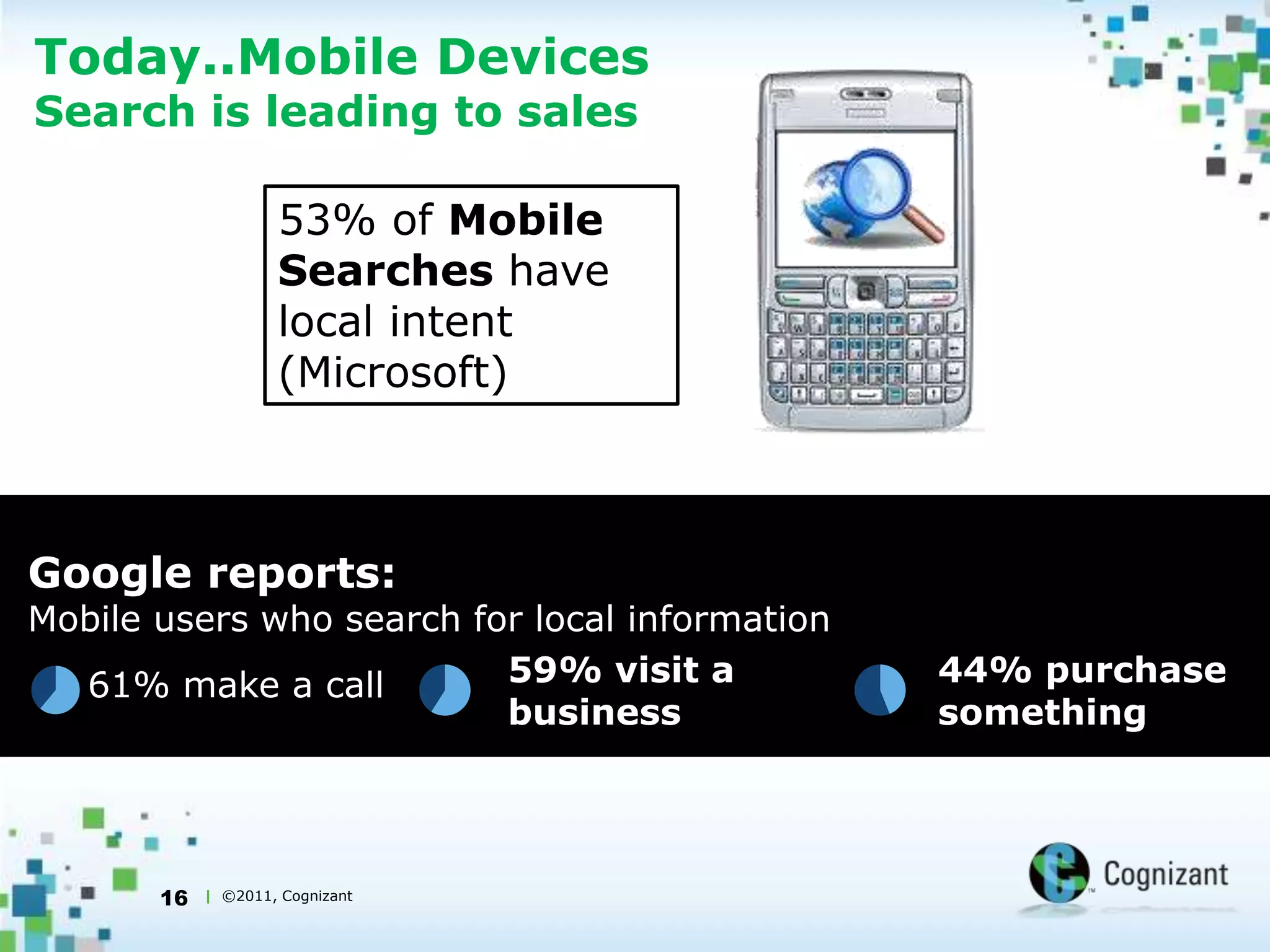 11Today…The Web Live Chat is increasing customer satisfactionA 3-year ROI of 304% on click-to-call and click-to-chat  explains why more than 20% of online retailers plan to invest in live help technology in the coming year.Genesco that operates lids.com and journeys.com reported that:Live Help generated more than a 4% lift in total online revenue Click to Call increased conversions by 8 times the site averageCustomer satisfaction exceeded 90%Study commissioned by ATG and completed by Forrester Consulting in September 2010