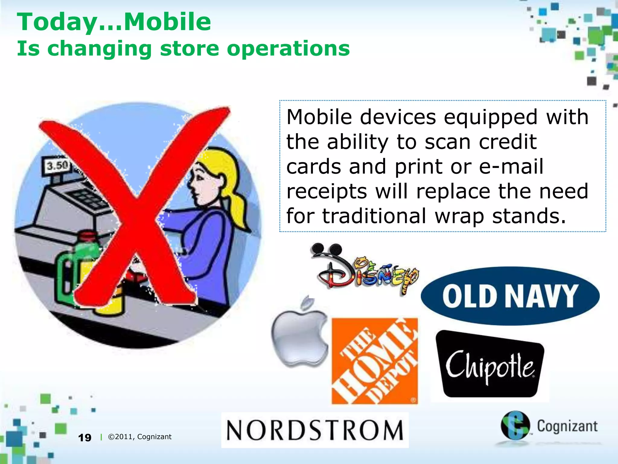 Today..Mobile DevicesSmart phone adoption continues 1466% of retailers don’t have mobile strategies in place, and only 16% have fully implemented their mobile strategies. (Koby, April 2011)In January 2011, Apple crossed10 Billion app. downloads