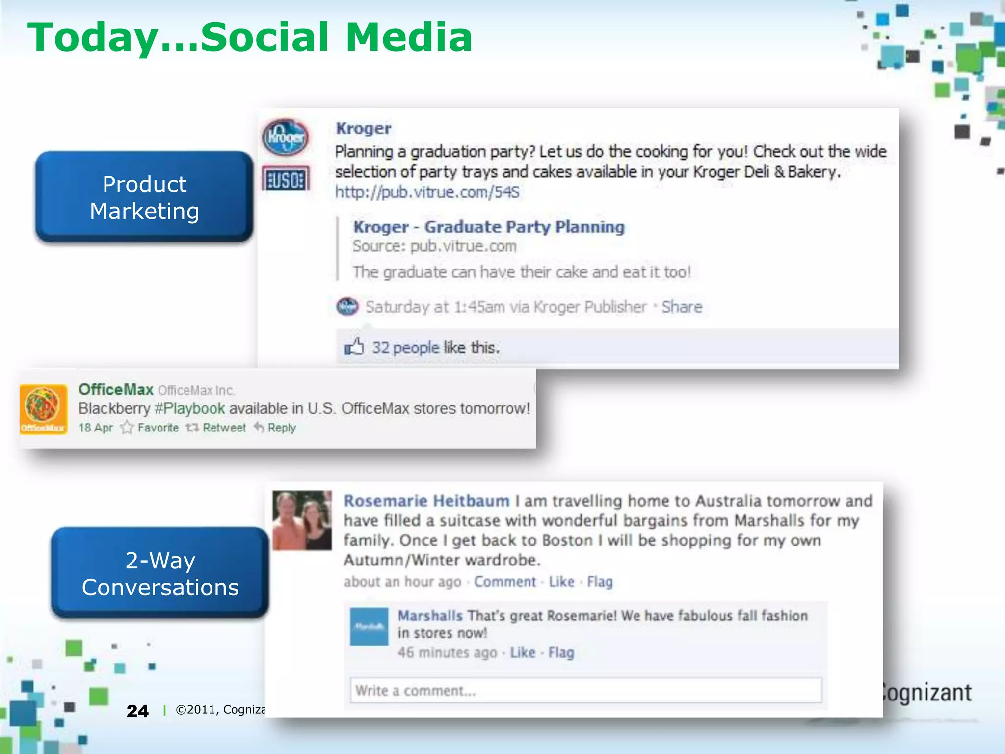 19Today…MobileIs changing store operationsMobile devices equipped with the ability to scan credit cards and print or e-mail receipts will replace the need for traditional wrap stands.