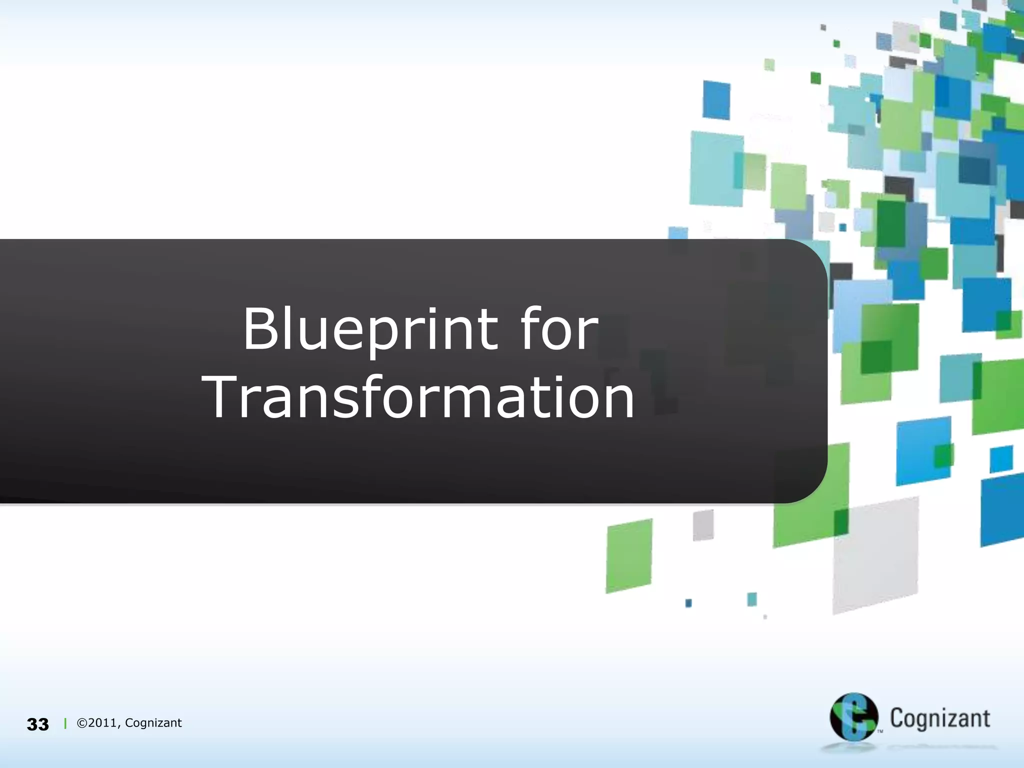 (Mobile = 50% of users	      40% of tweets)200 MM Active Users