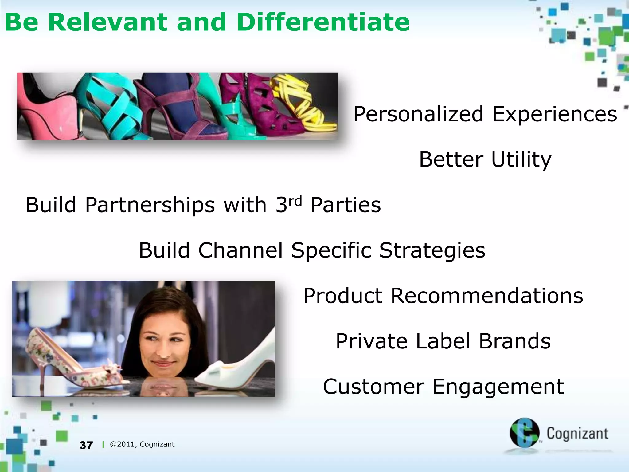 24Today…Social MediaProduct Marketing2-Way Conversations