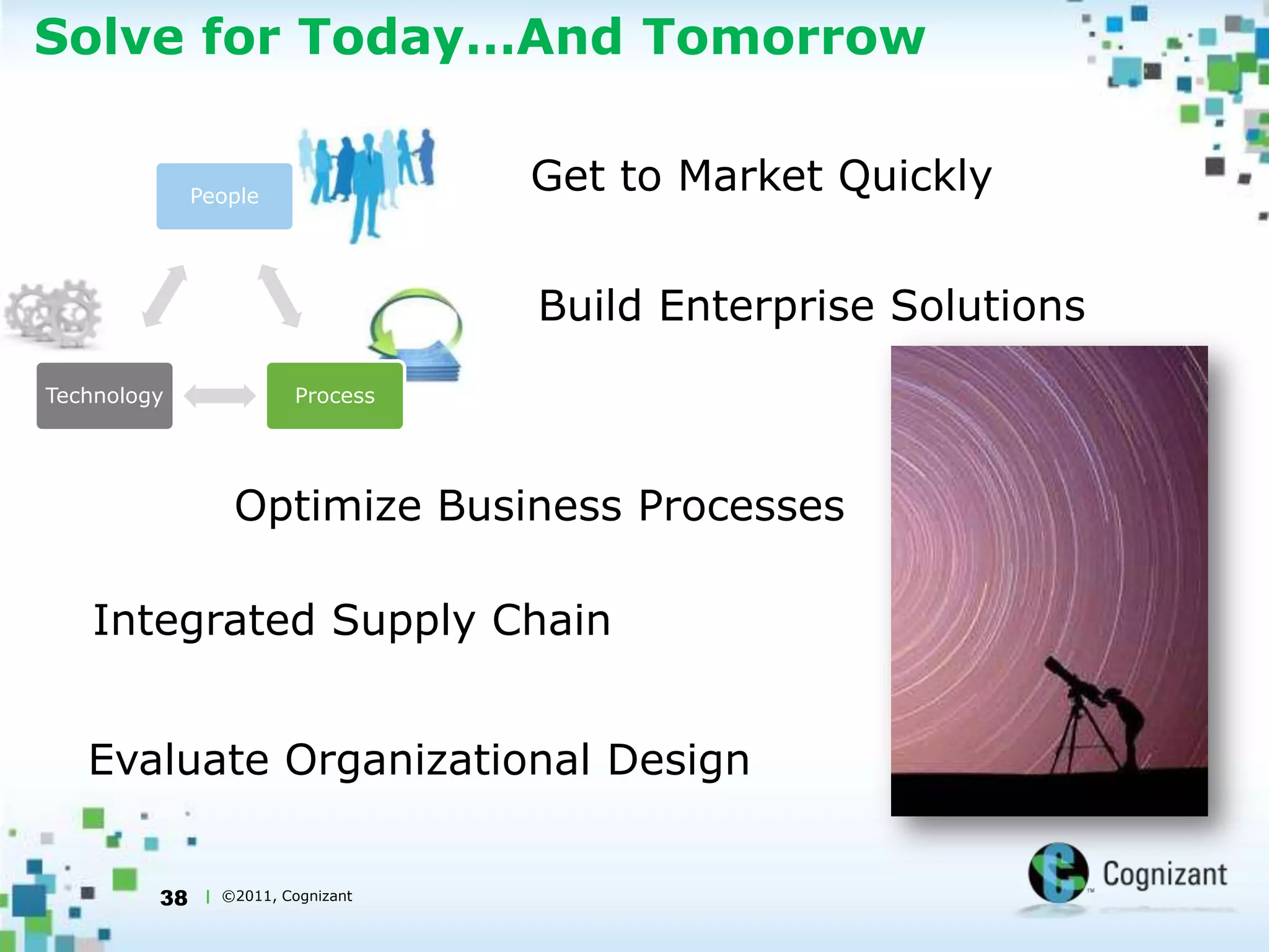 25Today…Social MediaExclusive Promotions