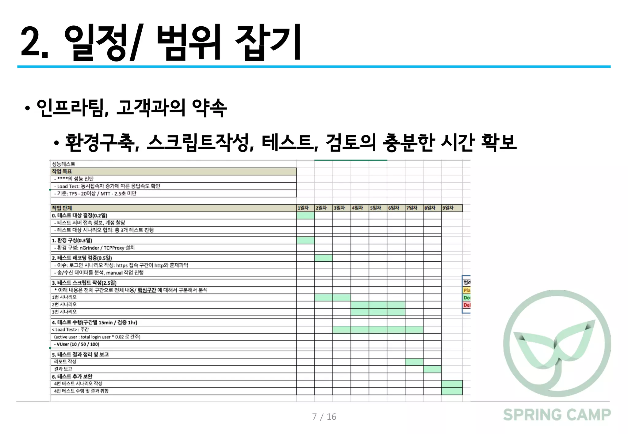 7 / 16
2. 일정/ 범위 잡기
•인프라팀, 고객과의 약속
•환경구축, 스크립트작성, 테스트, 검토의 충분한 시간 확보
 