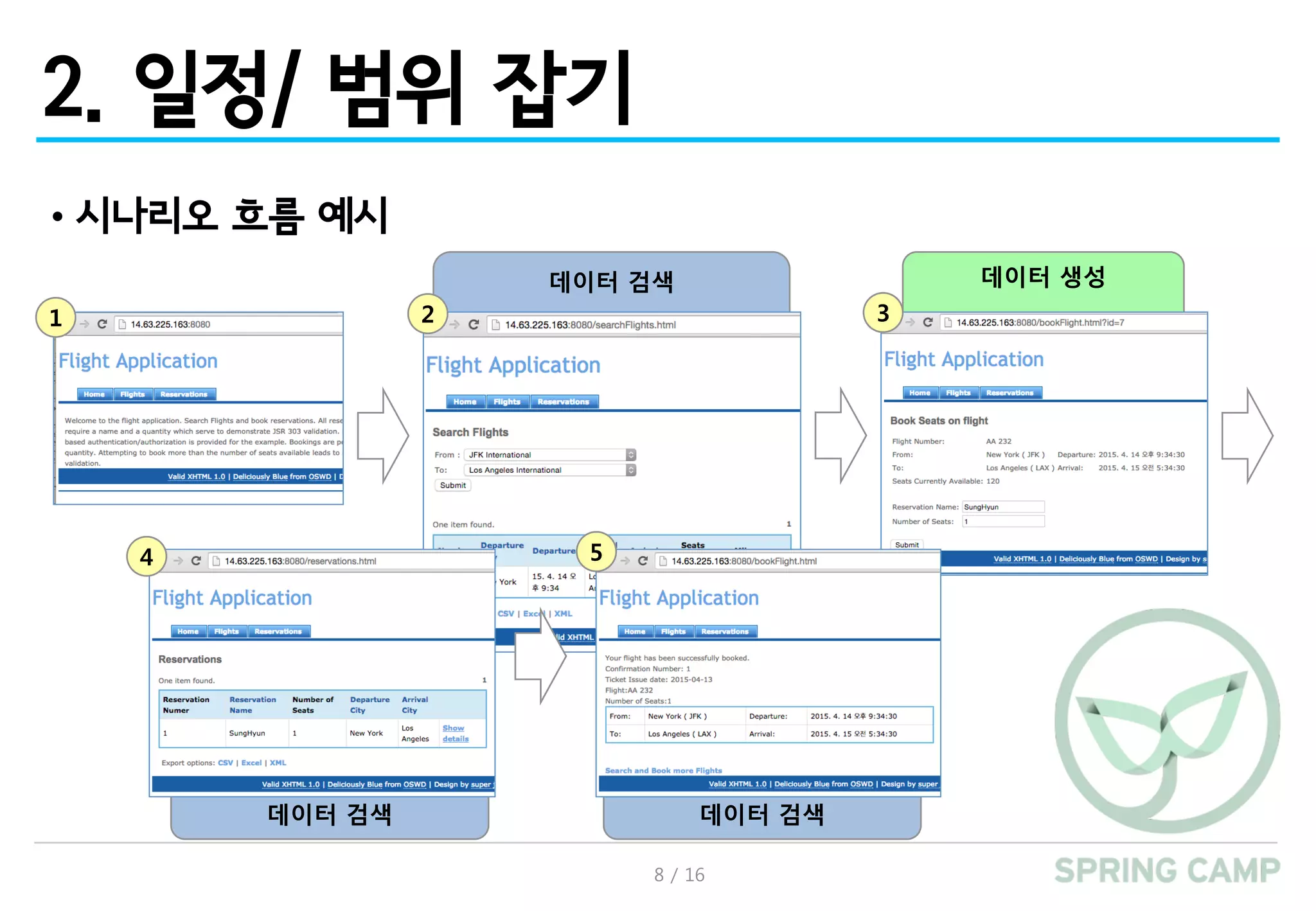 8 / 16
데이터 검색 데이터 생성
2. 일정/ 범위 잡기
•시나리오 흐름 예시
1 2 3
데이터 검색 데이터 검색
4 5
 
