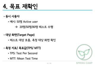 10 / 16
4. 목표 재확인
•동시 사용자
•예시: 50명 Active user
à 20명/50명/80명 테스트 수행
•대상 화면(Target Page)
•테스트 대상 흐름, 측정 대상 화면 확인
•측정 지표/ 목표값(TPS/ MTT)
•TPS: Test Per Second
•MTT: Mean Test Time
 