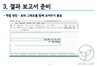 9 / 16
3. 결과 보고서 준비
•엑셀 권장 - 표와 그래프를 함께 보여주기 좋음
 