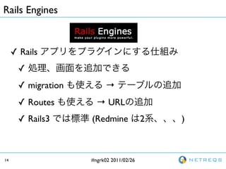 Rails Engines


     ? Rails
      ?
      ? migration        
      ? Routes         URL
      ? Rails3      (Redmine             2   )



14                  #ngrk02 2011/02/26
 