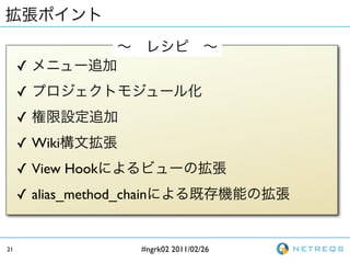 ?
     ?
     ?
     ? Wiki
     ? View Hook
     ? alias_method_chain


21                      #ngrk02 2011/02/26
 