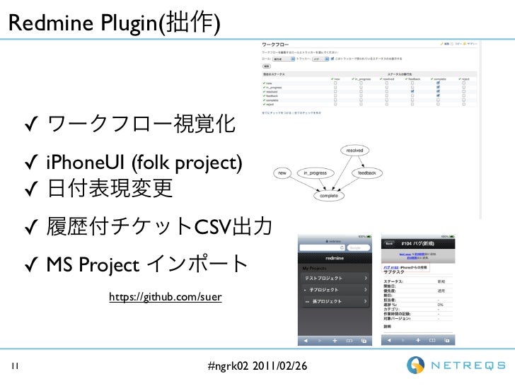 侵略redmine Redmineプラグイン開発入門 Ngrk02