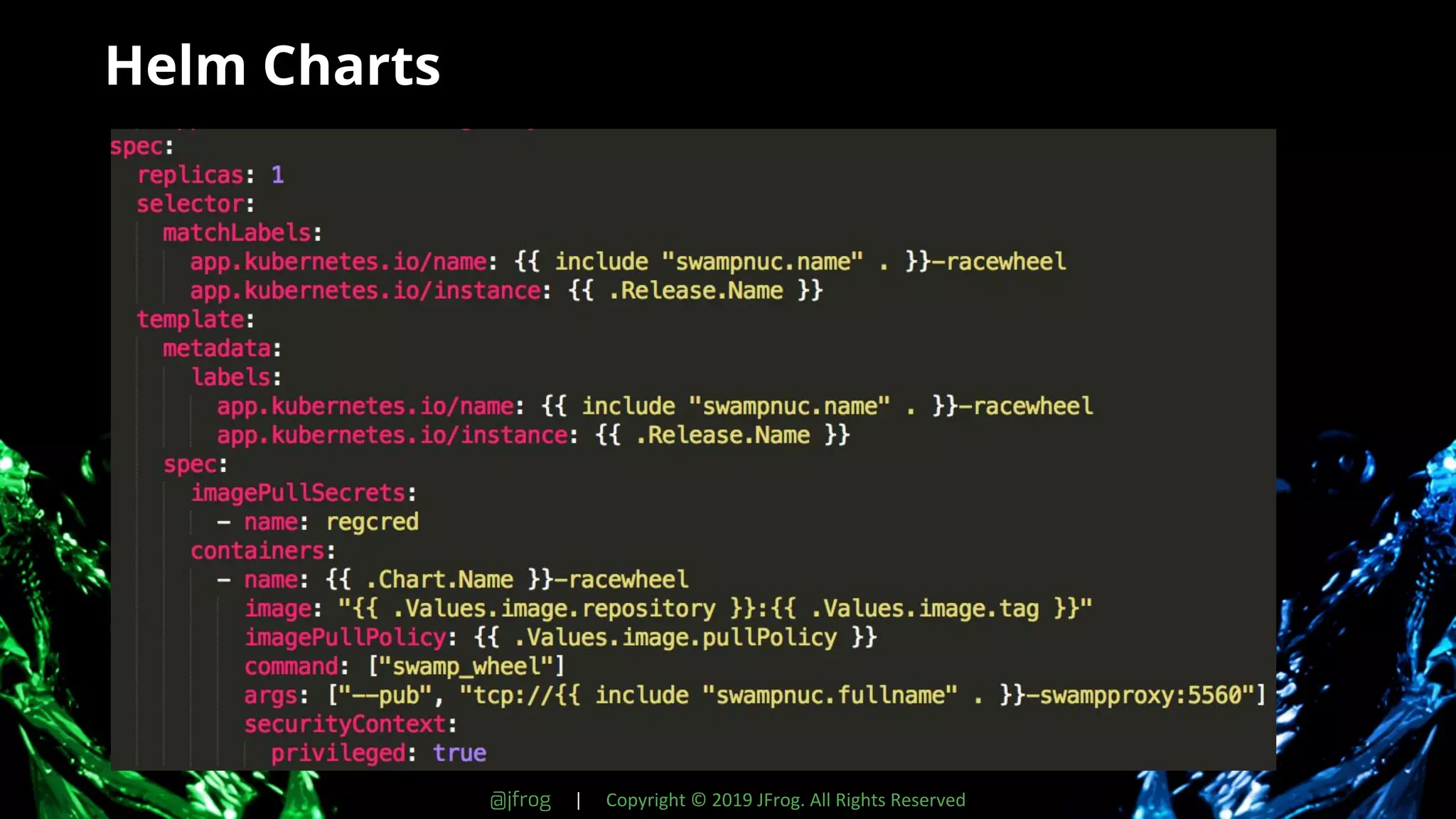 @jfrog | Copyright © 2019 JFrog. All Rights Reserved
Helm Charts
 