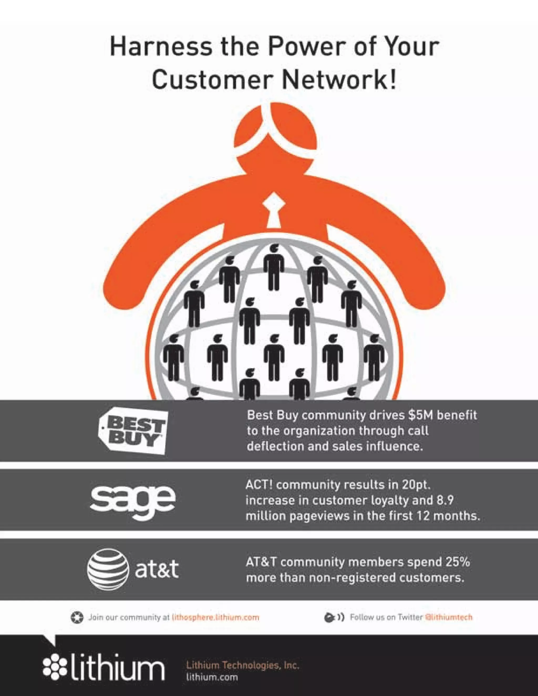 Lithuim AD.indd 1   08/07/2010 13:15
 