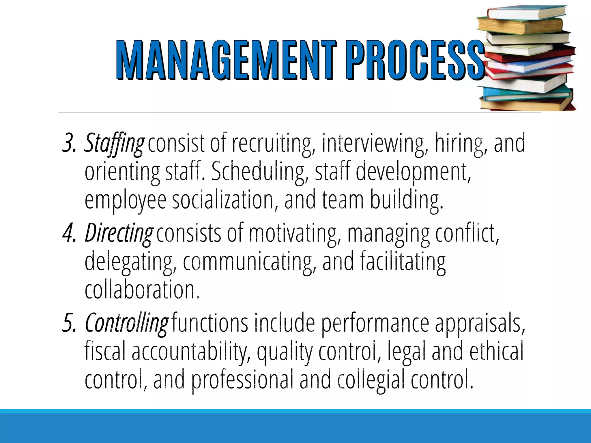 Nursing Leadership & Management | PDF
