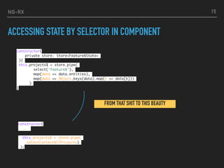 Ngrx Pathway Ngrx | PDF