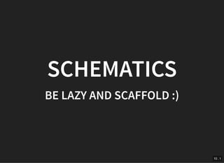SCHEMATICSSCHEMATICS
BE LAZY AND SCAFFOLD :)BE LAZY AND SCAFFOLD :)
10 . 1
 