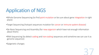 Application of NGS
•Whole Genome Sequencing (to find point mutation or be sure about gene integration in right
place)
•Target Sequencing (hotspot sequences mutation for cancer or immune system disease)
•De Novo Sequencing and Assembly (for new organism which have not enough information
about them)
•RNA-Sequencing (to detect coding and non-coding sequences and sometime we can use it as
genome sequence)
•Epigenetic changes
 