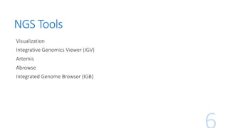 NGS Tools
Visualization
Integrative Genomics Viewer (IGV)
Artemis
Abrowse
Integrated Genome Browser (IGB)
 