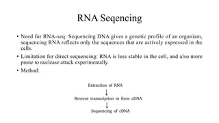 Next Generation Sequencing | PDF