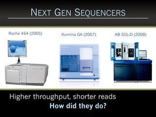 Next Generation Sequencing revolution (February 2010 - PhD retreat) | PDF