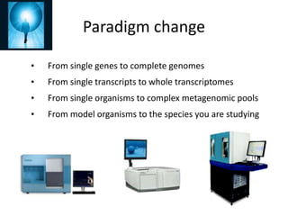 Paradigm change
• From single genes to complete genomes
• From single transcripts to whole transcriptomes
• From single organisms to complex metagenomic pools
• From model organisms to the species you are studying
 