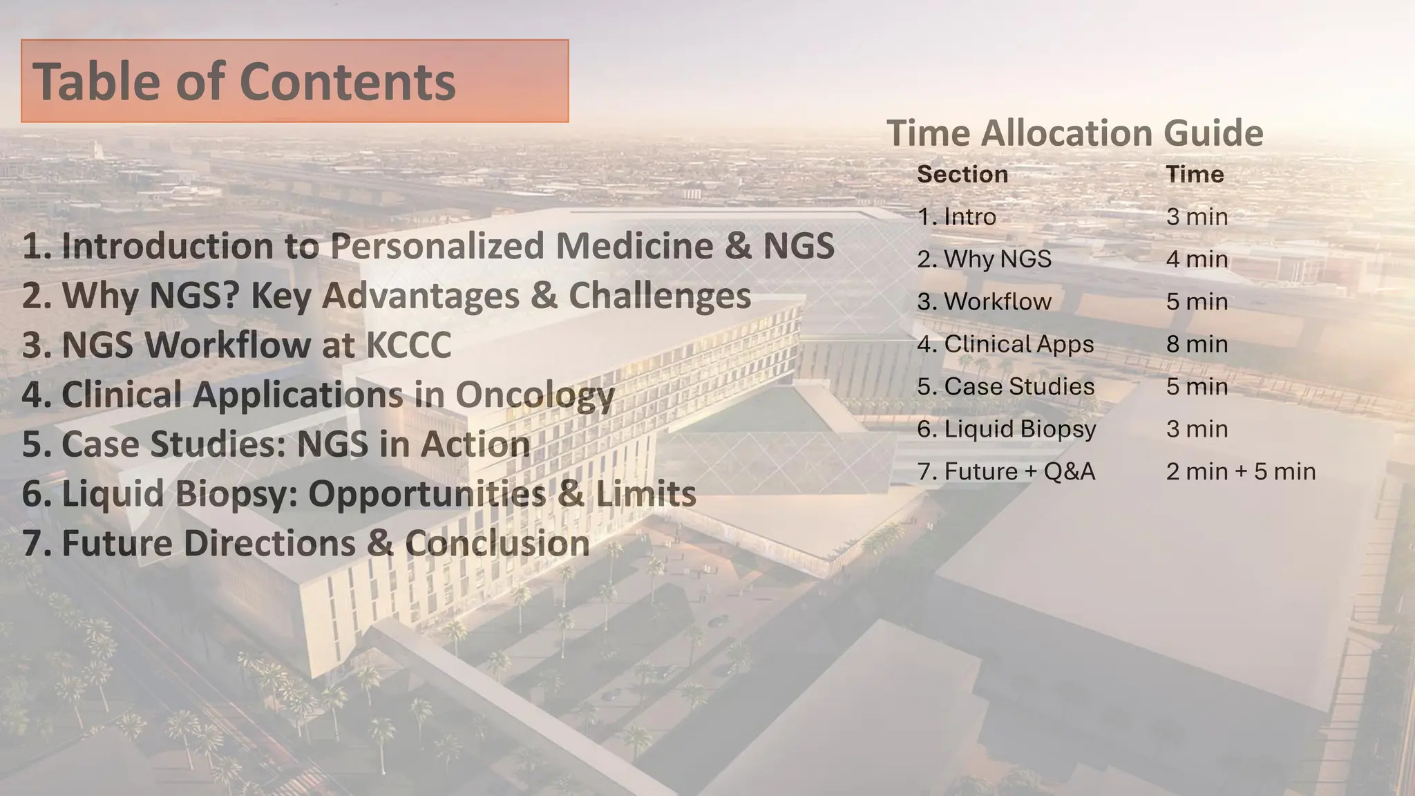 Section Time
1. Intro 3 min
2. Why NGS 4 min
3. Workflow 5 min
4. Clinical Apps 8 min
5. Case Studies 5 min
6. Liquid Biopsy 3 min
7. Future + Q&A 2 min + 5 min
Time Allocation Guide
1. Introduction to Personalized Medicine & NGS
2. Why NGS? Key Advantages & Challenges
3. NGS Workflow at KCCC
4. Clinical Applications in Oncology
5. Case Studies: NGS in Action
6. Liquid Biopsy: Opportunities & Limits
7. Future Directions & Conclusion
Table of Contents