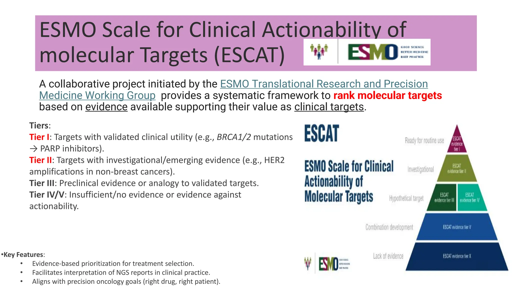 ESMO Scale for Clinical Actionability of
molecular Targets (ESCAT)
A collaborative project initiated by the ESMO Translational Research and Precision
Medicine Working Group provides a systematic framework to rank molecular targets
based on evidence available supporting their value as clinical targets.
Tiers:
Tier I: Targets with validated clinical utility (e.g., BRCA1/2 mutations
→ PARP inhibitors).
Tier II: Targets with investigational/emerging evidence (e.g., HER2
amplifications in non-breast cancers).
Tier III: Preclinical evidence or analogy to validated targets.
Tier IV/V: Insufficient/no evidence or evidence against
actionability.
•Key Features:
• Evidence-based prioritization for treatment selection.
• Facilitates interpretation of NGS reports in clinical practice.
• Aligns with precision oncology goals (right drug, right patient).
