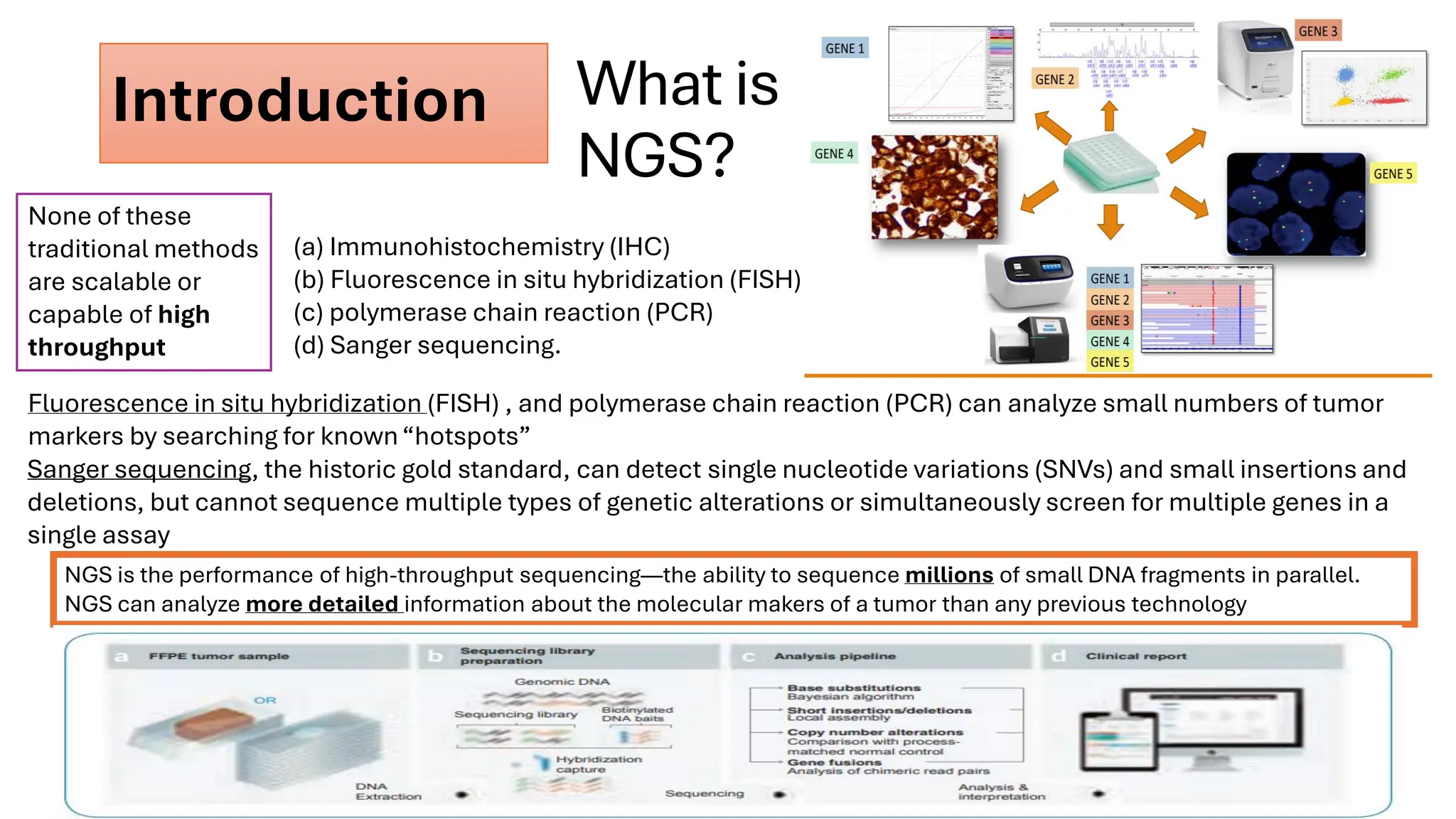 What is
NGS?
Introduction
(a) Immunohistochemistry (IHC)
(b) Fluorescence in situ hybridization (FISH)
(c) polymerase chain reaction (PCR)
(d) Sanger sequencing.
Fluorescence in situ hybridization (FISH) , and polymerase chain reaction (PCR) can analyze small numbers of tumor
markers by searching for known“hotspots”
Sanger sequencing, the historic gold standard, can detect single nucleotide variations (SNVs) and small insertions and
deletions, but cannot sequence multiple types of genetic alterations or simultaneously screen for multiple genes in a
single assay
None of these
traditional methods
are scalable or
capable of high
throughput
NGS is the performance of high-throughput sequencing—the ability to sequence millions of small DNA fragments in parallel.
NGS can analyze more detailed information about the molecular makers of a tumor than any previous technology