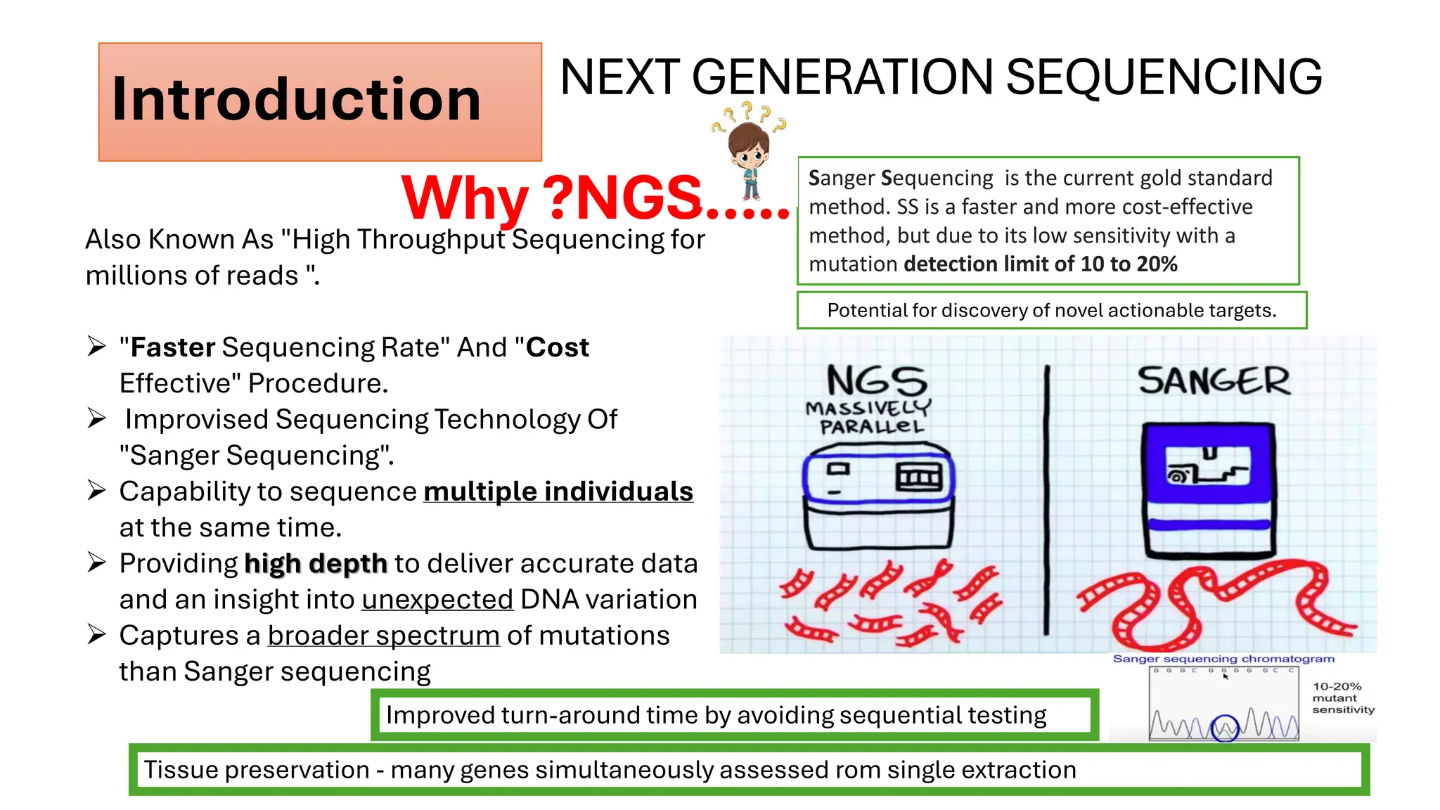 NEXT GENERATION SEQUENCING
Also Known As "High Throughput Sequencing for
millions of reads ".
➢ "Faster Sequencing Rate" And "Cost
Effective" Procedure.
➢ Improvised Sequencing Technology Of
"Sanger Sequencing".
➢ Capability to sequence multiple individuals
at the same time.
➢ Providing high depth to deliver accurate data
and an insight into unexpected DNA variation
➢ Captures a broader spectrum of mutations
than Sanger sequencing
Sanger Sequencing is the current gold standard
method. SS is a faster and more cost-effective
method, but due to its low sensitivity with a
mutation detection limit of 10 to 20%
Potential for discovery of novel actionable targets.
Why ?NGS…..
Improved turn-around time by avoiding sequential testing
Tissue preservation - many genes simultaneously assessed rom single extraction
Introduction