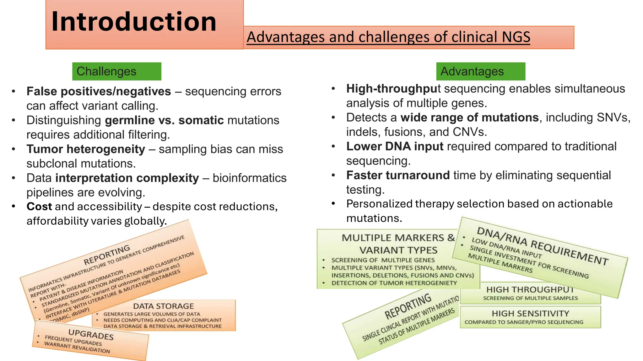 • High-throughput sequencing enables simultaneous
analysis of multiple genes.
• Detects a wide range of mutations, including SNVs,
indels, fusions, and CNVs.
• Lower DNA input required compared to traditional
sequencing.
• Faster turnaround time by eliminating sequential
testing.
• Personalized therapy selection based on actionable
mutations.
• False positives/negatives – sequencing errors
can affect variant calling.
• Distinguishing germline vs. somatic mutations
requires additional filtering.
• Tumor heterogeneity – sampling bias can miss
subclonal mutations.
• Data interpretation complexity – bioinformatics
pipelines are evolving.
• Cost and accessibility – despite cost reductions,
affordability varies globally.
Advantages
Challenges
Advantages and challenges of clinical NGS
Introduction