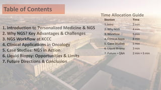 NGS application in Kuwait cancer control center | PDF