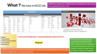 NGS application in Kuwait cancer control center | PDF