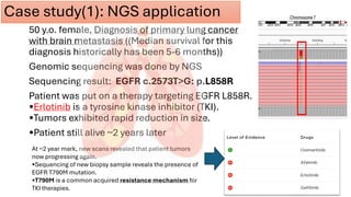 NGS application in Kuwait cancer control center | PDF