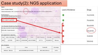 NGS application in Kuwait cancer control center | PDF