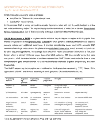 next generation sequencing (recent collection2018) | PDF