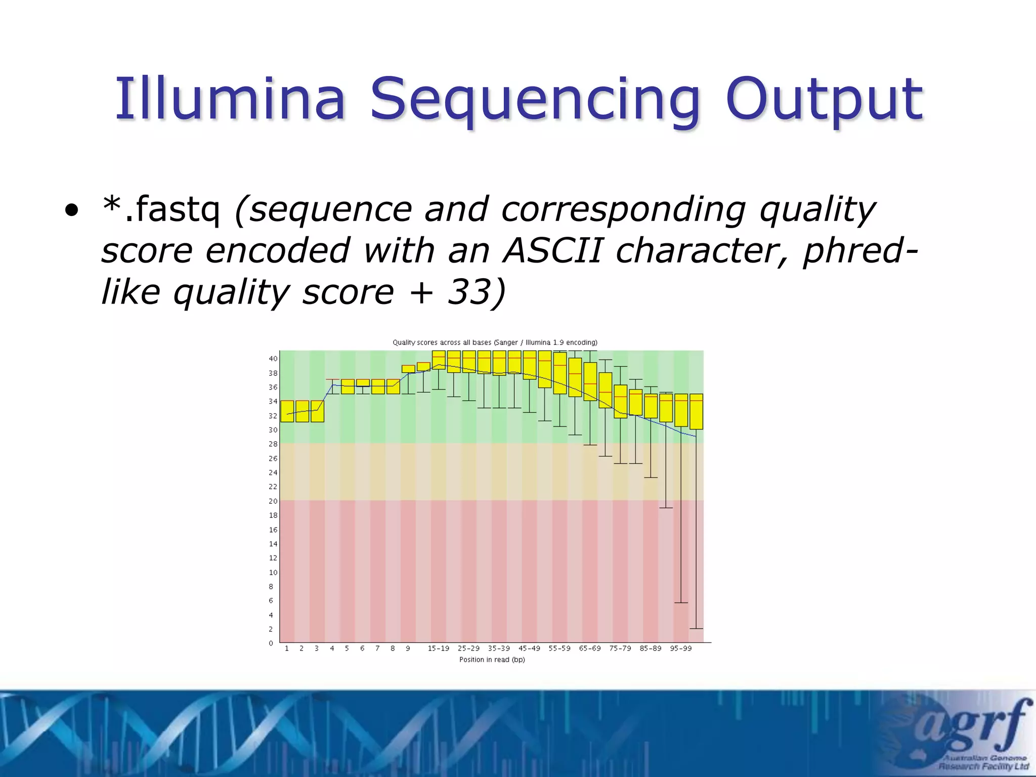Illumina Sequencing Output
• *.fastq (sequence and corresponding quality
  score encoded with an ASCII character, phred-
  like quality score + 33)
 