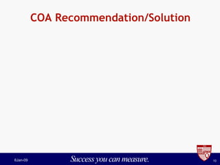 COA Recommendation/Solution 