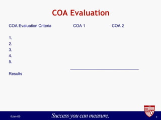 COA Evaluation COA Evaluation Criteria COA 1   COA 2 1. 2. 3. 4. 5. Results 